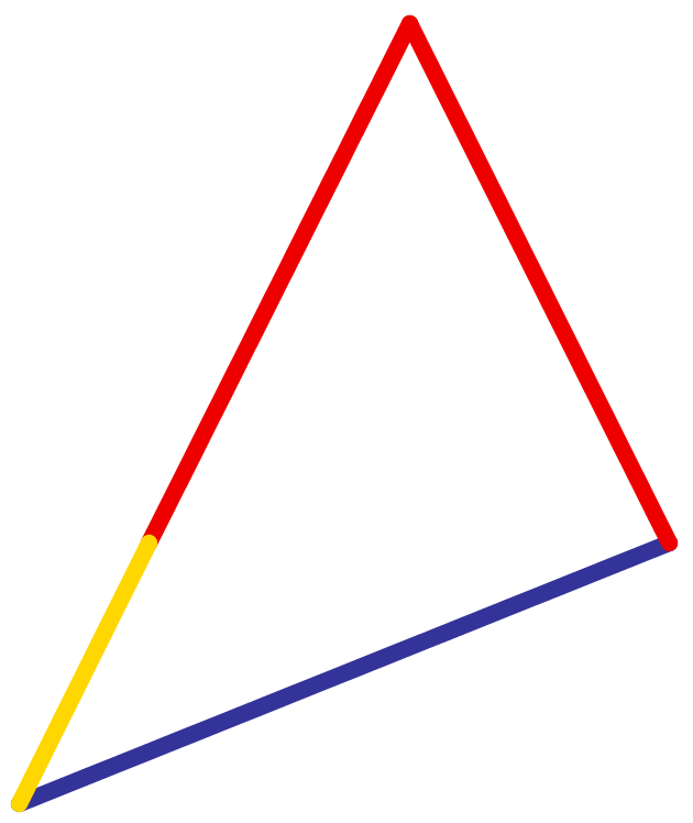 3hoekli