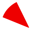 rohoekre