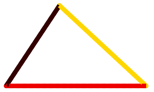 kl3hoek