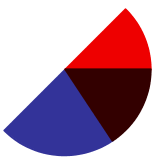 rozwblhoek