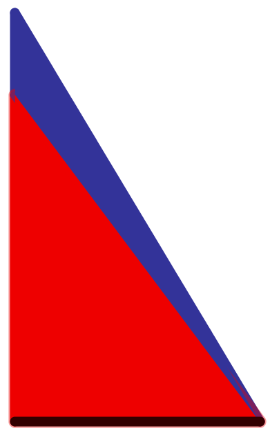 robl3hoek