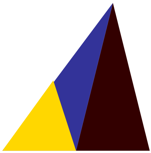 3kl3hoek