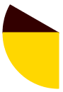 gezwhoek