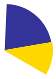 blgehoek
