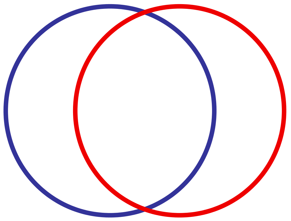 2cirk