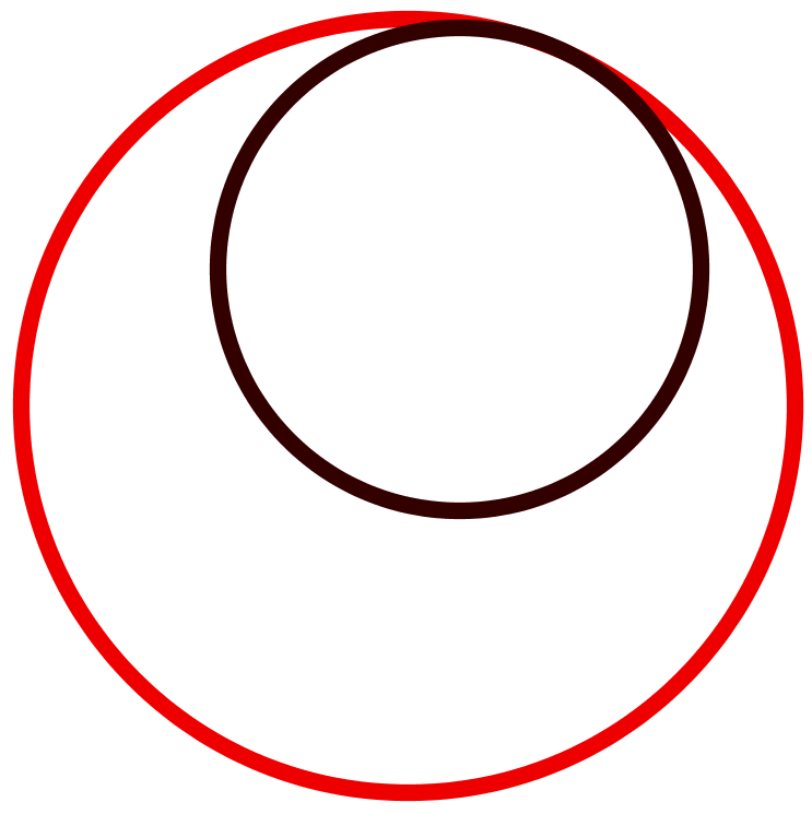 2cirk