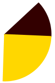 gezwhoek