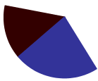 zwblhoek
