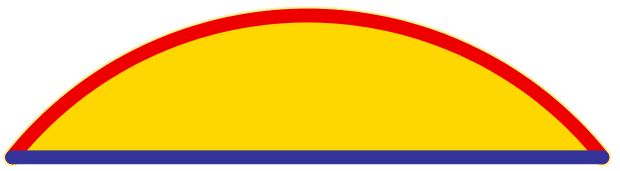 gesegment