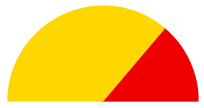 gerohoek