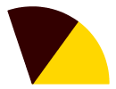 zwgehoek