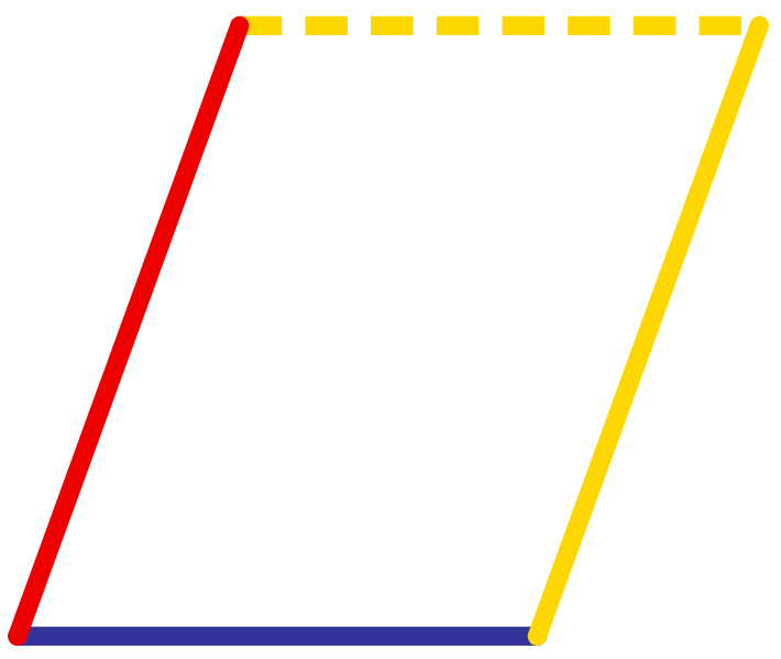 klpara