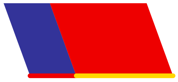 blroparali
