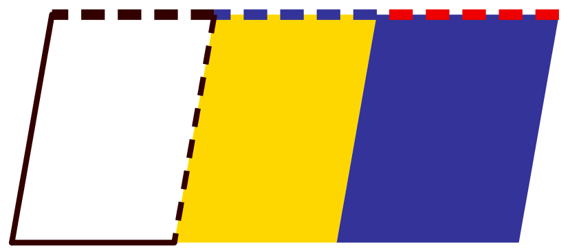 gelijkpara