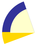 geblwihoek
