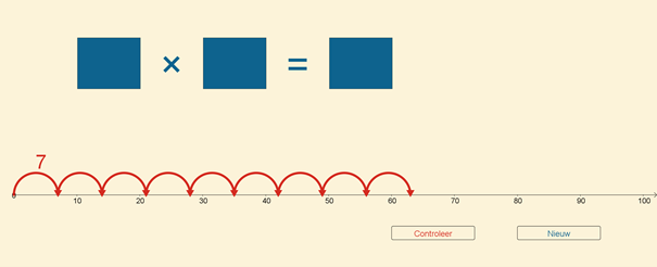 Vermenigvuldigen langs de getallenlijn