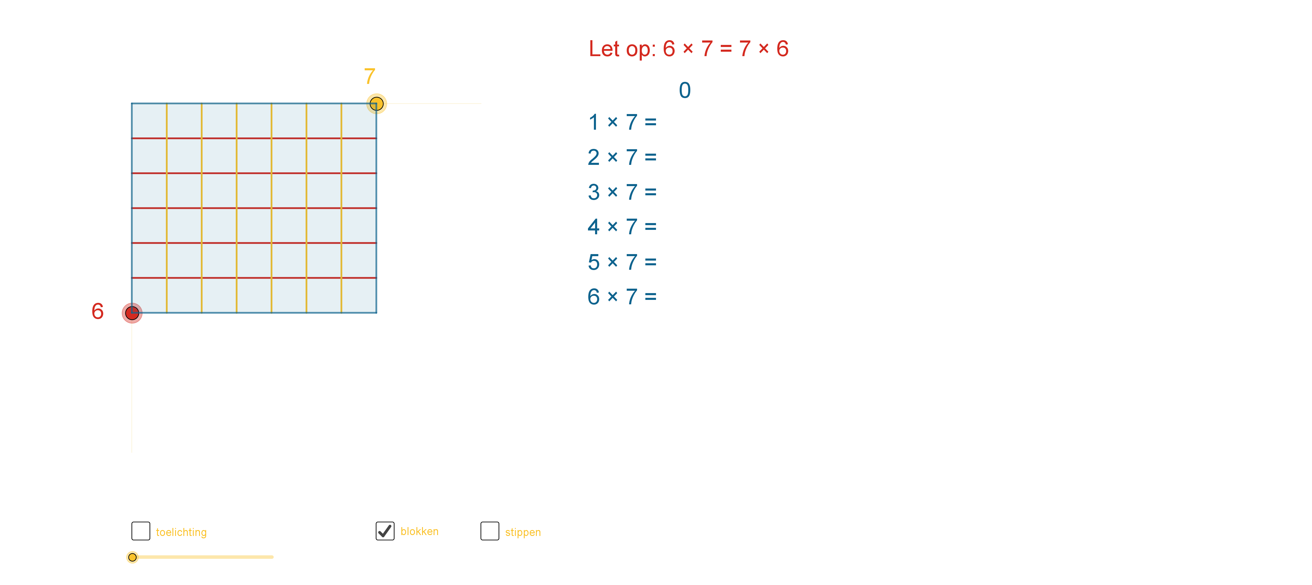 Aantal blokjes of oppervlak